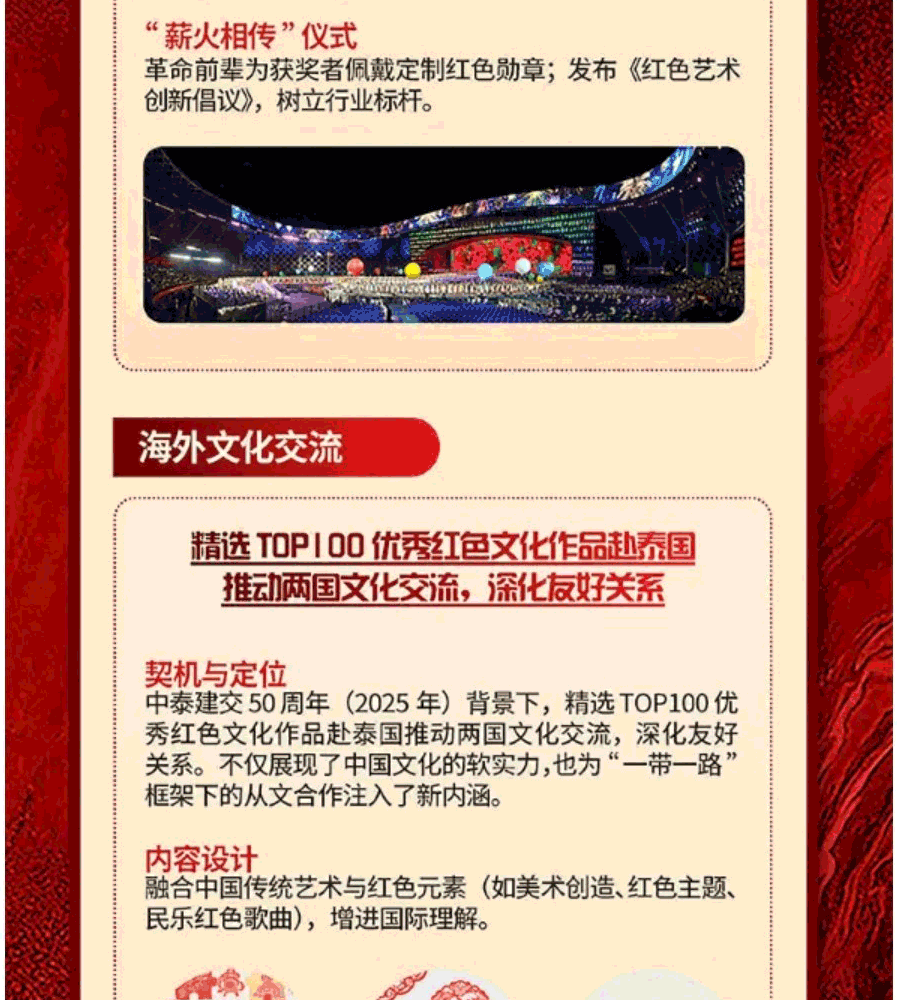 红色新艺-青少年艺术成果展