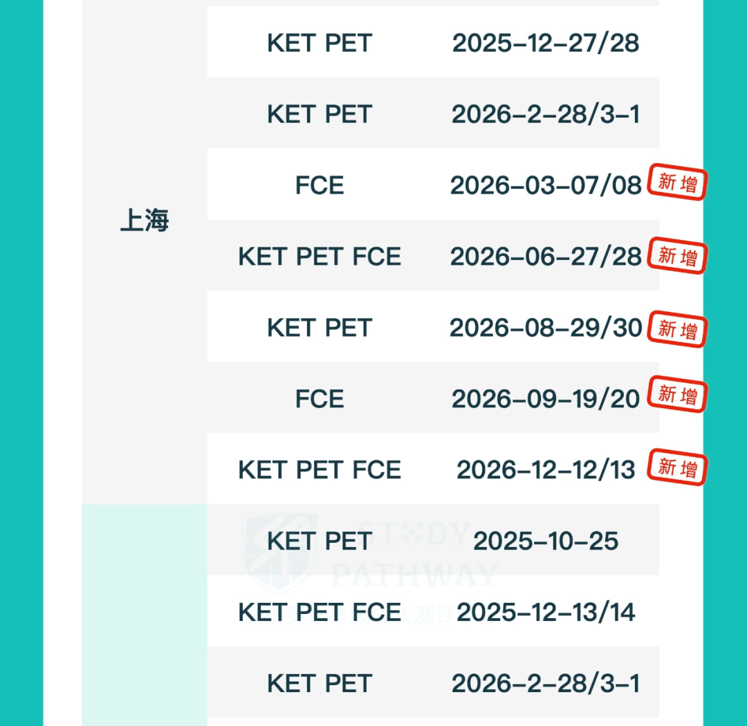剑桥英语KET/PET/FCE考试-图片3