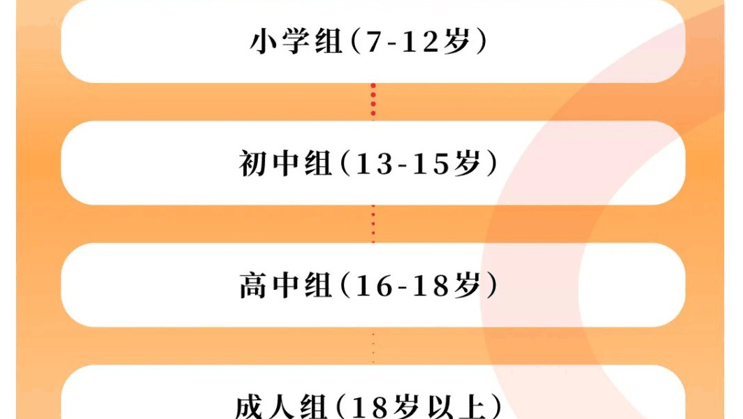环球少年-国际青少年文化艺术交流系列活动