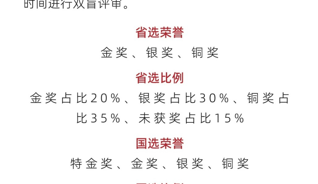 锦鲤杯-文化艺术交流活动