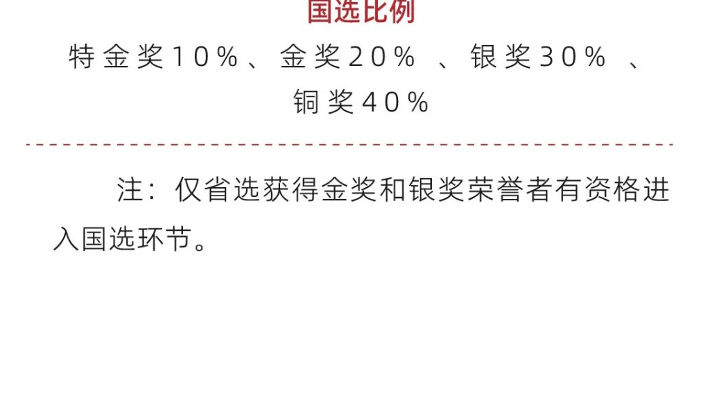 锦鲤杯-文化艺术交流活动